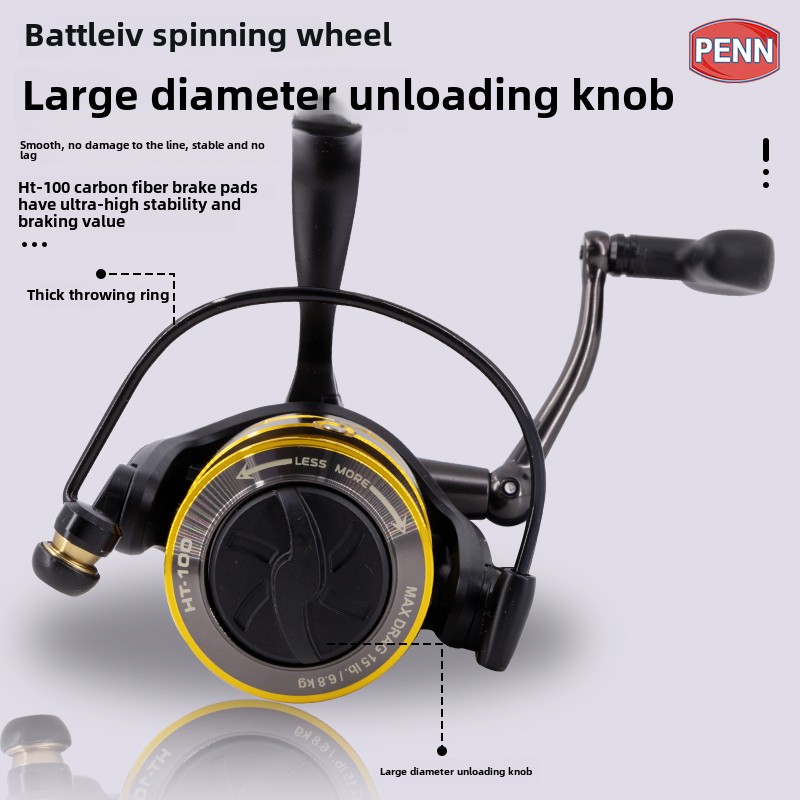 5pcs Wall-hung Fishing Reel Wa - đánh giá và giá Reel Repair Kit