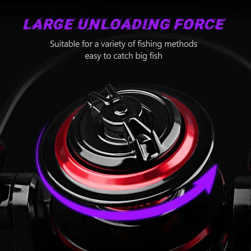 DEUKIO Spinning Fishing Reel 2 - đánh giá và giá Reel Drag Knob