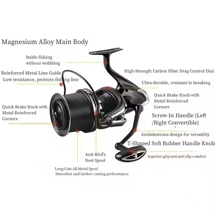 Fishing Reel Carp New Upgrade  - đánh giá và giá Reel Spare Spool