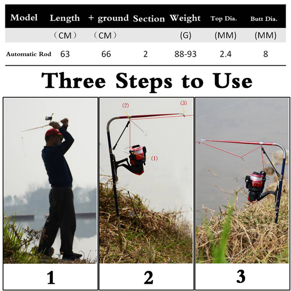 Build One Automatic Fishing Sp - đánh giá và giá Conventional Reel