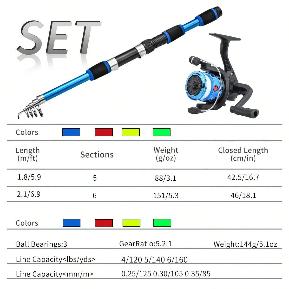 Spinning Fishing Rod and Reel  - đánh giá và giá Conventional Reel