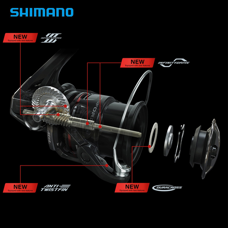 2024 NEW SHIMANO VANFORD Spinn - đánh giá và giá Penn Reel Fierce