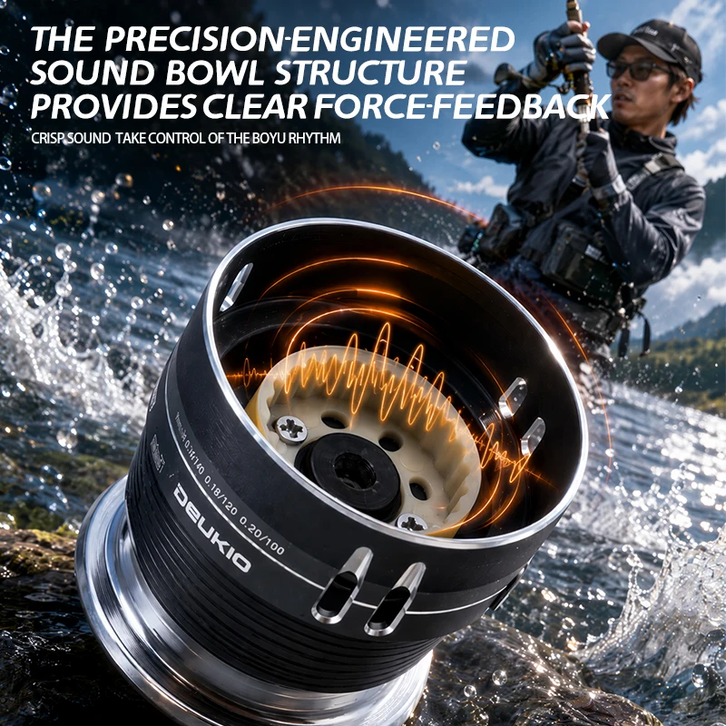 DEUKIO Compact Spinning Reel D - đánh giá và giá Ice Fishing Reel